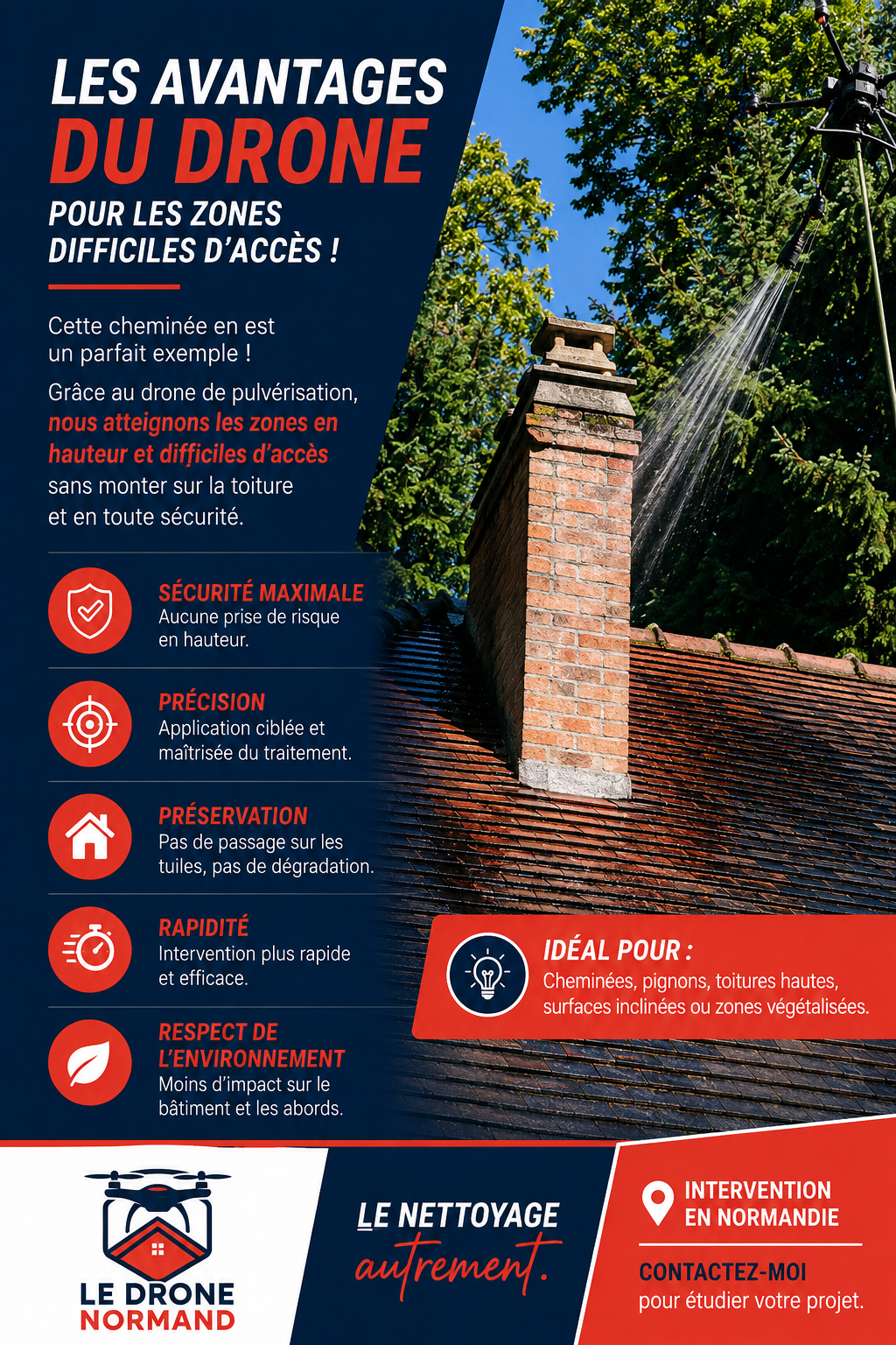 Nettoyage de cheminée et toiture à Gournay-en-Bray